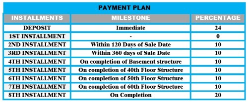 DAMAC Aykon City Dubai