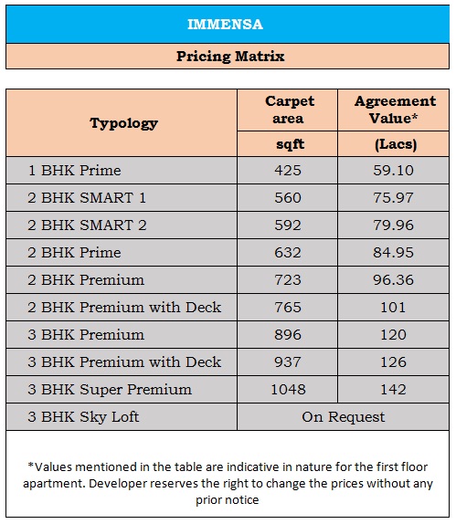 Kalpataru Immensa Thane Mumbai