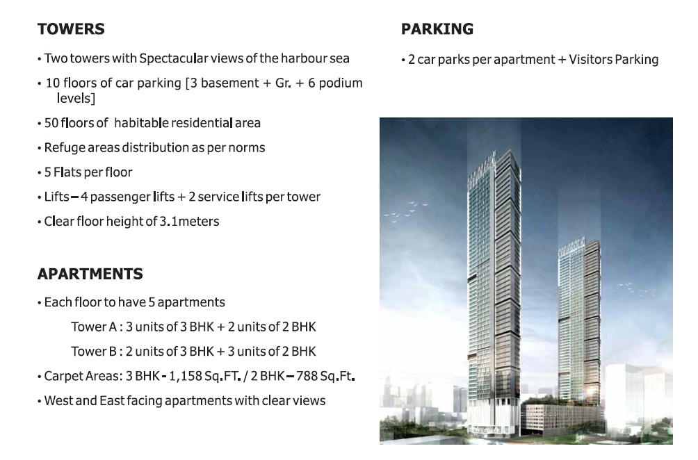 Peninsula New Great Eastern Mills Byculla