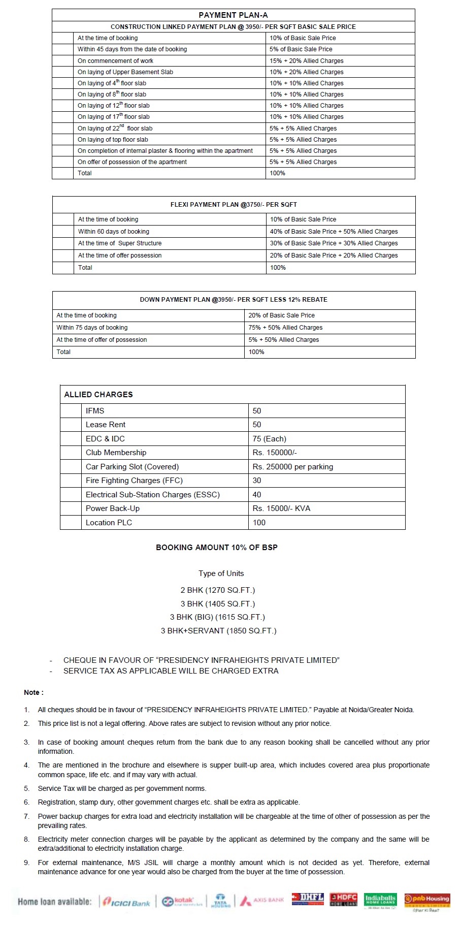 Presidency Heights Yamuna Expressway