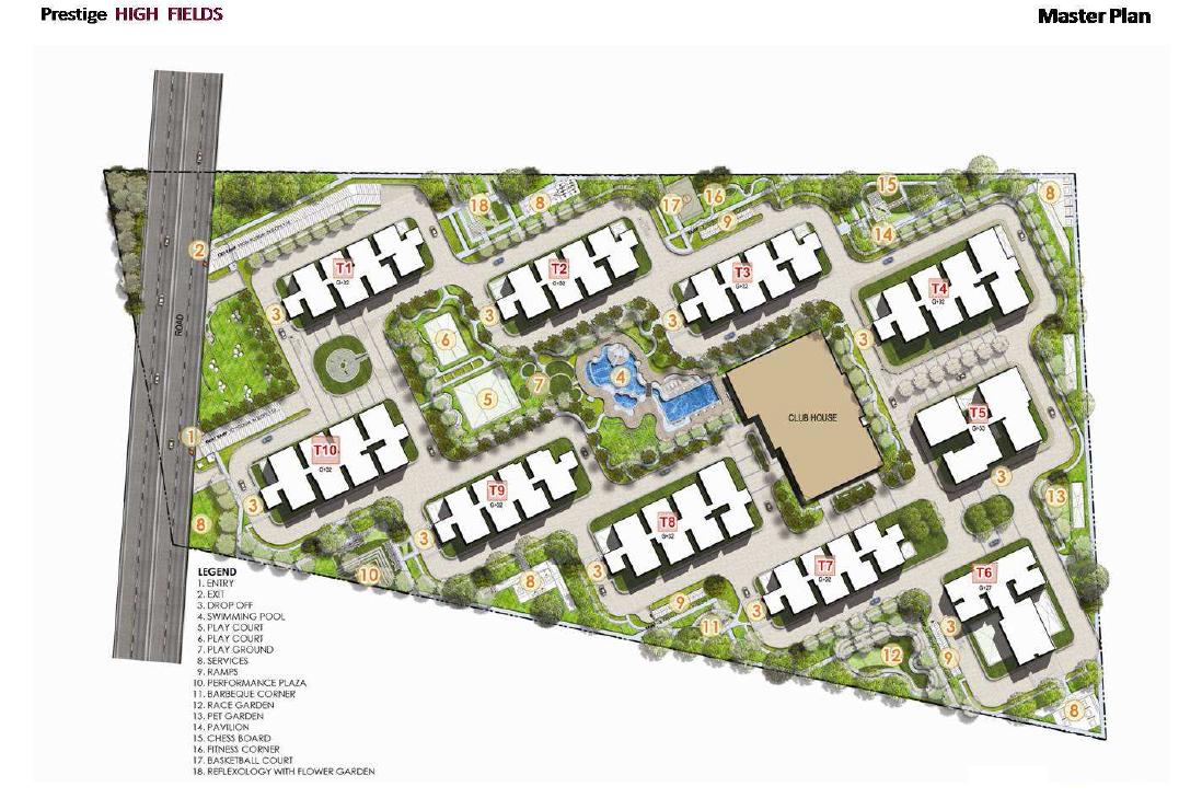 Prestige High Fields Hyderabad