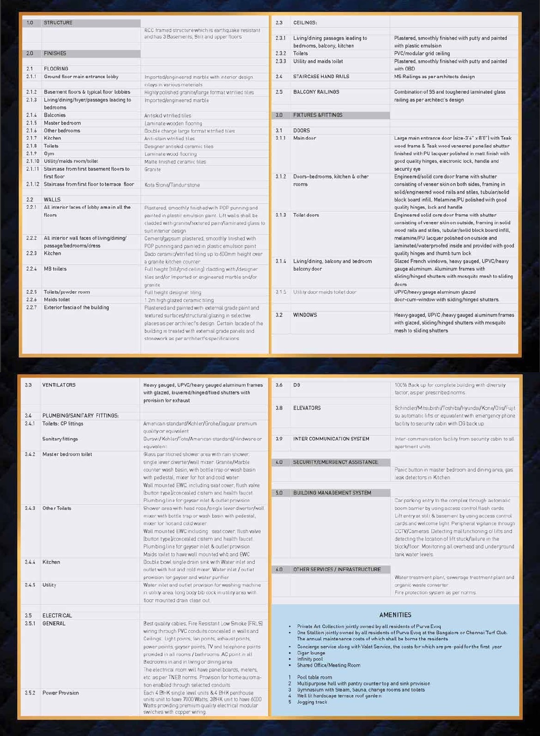 Puravankara Evoq Guindy Chennai