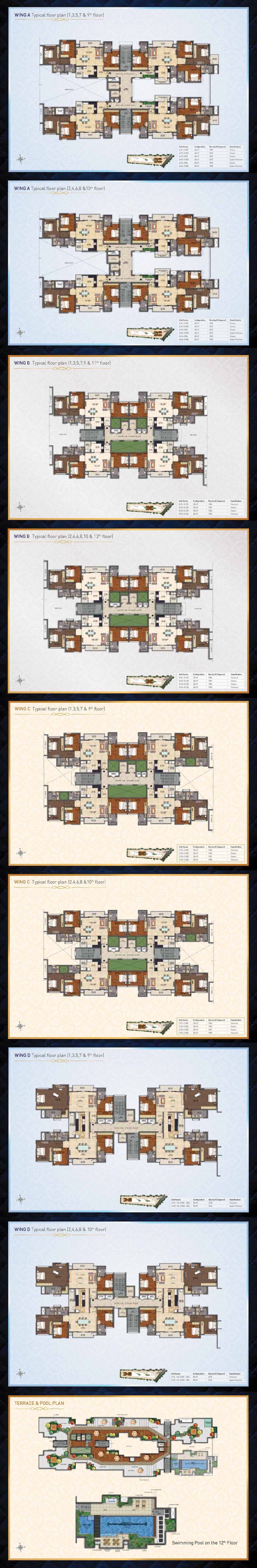 Puravankara Evoq Guindy Chennai