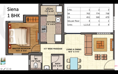Lodha Codename Finale Palava