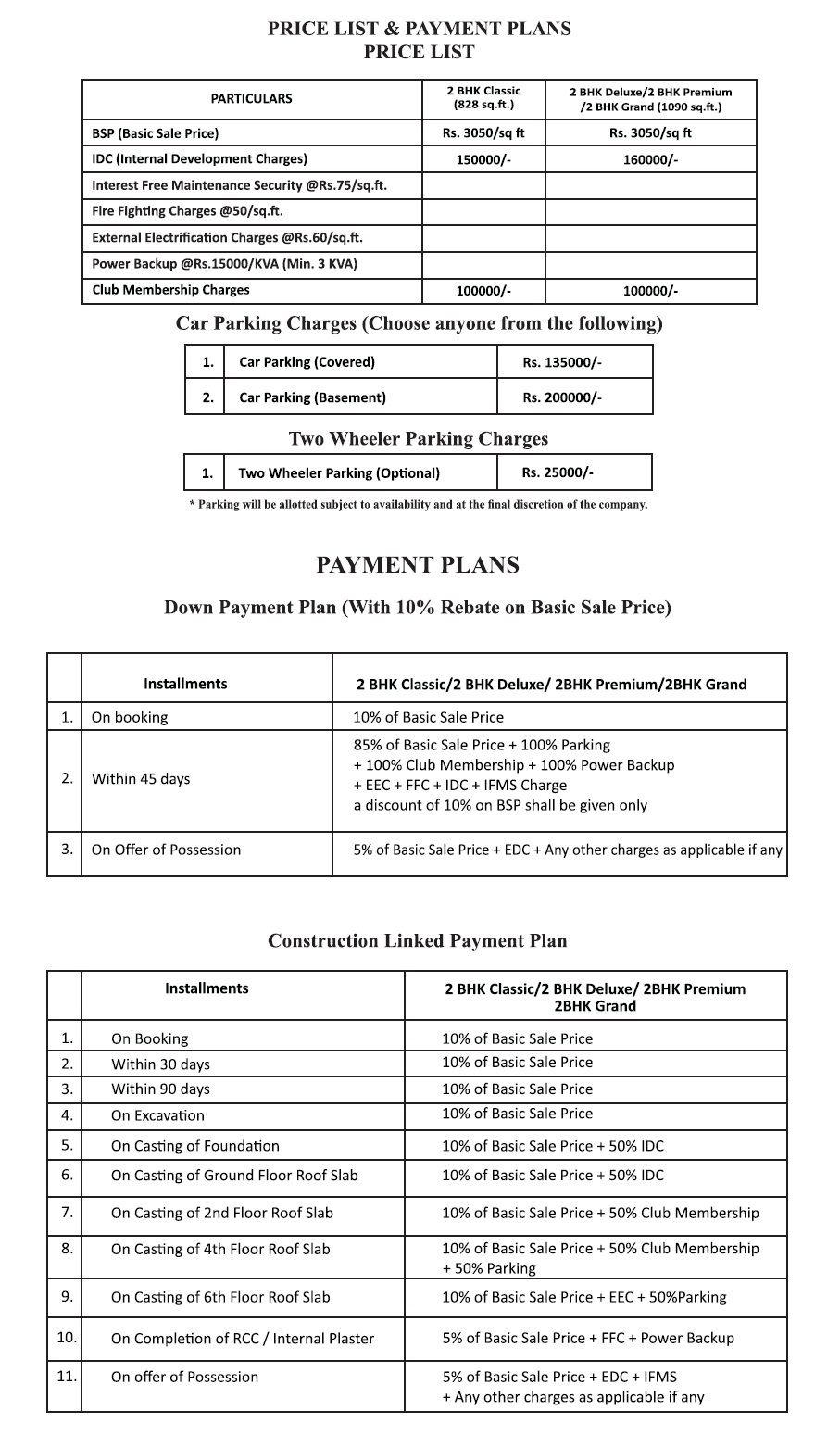 Windlass River Valley Dehradun