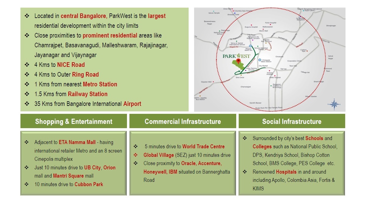 Shapoorji Pallonji ParkWest Bangalore